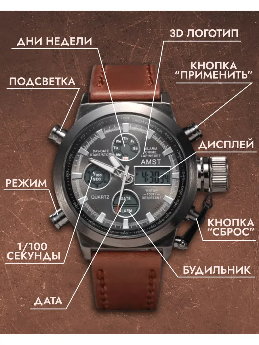 Хромированное покрытие